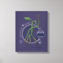 Search for cute harry potter art Wizarding world
