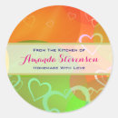 Search for kitchen design stickers Baking