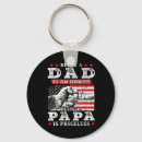Search for bes keychains Daddy