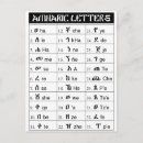 Recherche de éthiopien cartes postales Amharique