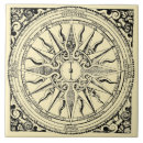 Search for wind chart Nautical
