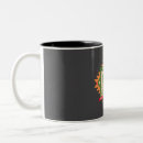 Search for trek mugs Peru