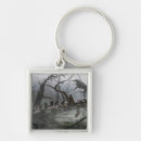 Search for concept keychains Bilbo baggins