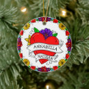 Recherche de tatouage de coeur ornements Amour