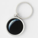 Search for taken keychains Surface