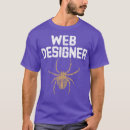 Recherche de christmas vacation tshirts Graduation