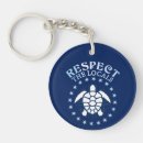 Search for turtle lover accessories Environmental awareness