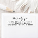 Search for celebration of life return address labels Memorial