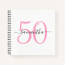 Search for 50th birthday guest books Script
