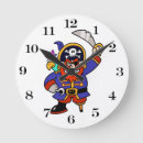 Search for jolly roger art Talk like a pirate