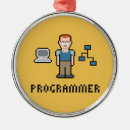 Recherche de qualité du logiciel Programmeur