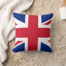 Recherche de drapeau de la grande bretagne coussins Europe