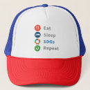 Search for sustainable hats Climate change