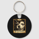 Search for internet memes keychains Internet meme culture
