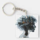 Search for surreal keychains Woman