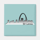 Recherche de voûte de st louis Ville