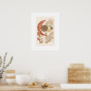 Search for botanical posters Landscape