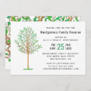 Search for spring family reunion invitations Simple