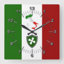 Search for italia clocks Milan