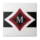 Recherche de rouge blanc noir carreaux Tendance