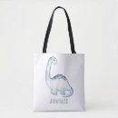 Recherche de kids tote bags Fille