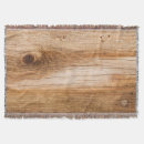 Search for fir blankets Background