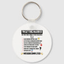 Search for bearer keychains Groom ready