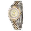 Recherche de signes astrologiques montres Pour tous