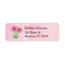Search for reuse return address labels Recycle