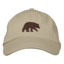 Recherche de nature casquettes Silhouette
