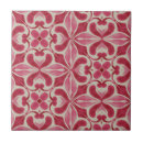 Search for ornate tiles Mediterranean