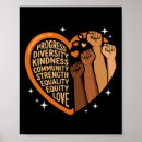 Search for equity posters Social justice