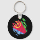 Search for eritrea keychains Country