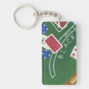 Recherche de nerf porteclés Nerf de boeuf