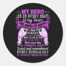 Search for my hero stickers Angel