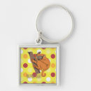 Search for philippine keychains Tarsier