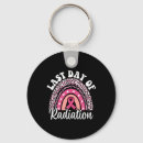Search for chemotherapy keychains Breast cancer walk