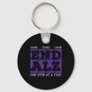 Search for 2018 keychains Alzheimer awareness day 2018