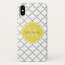Search for moroccan quatrefoil pattern iphone cases Trendy