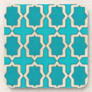 Recherche de geometric dessous de verres Motif