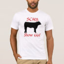 Recherche de boeufs tshirts Vache