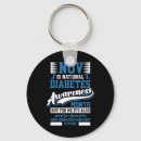 Search for blood type keychains Omni pod insulin pump