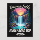 Recherche de trip cartes postales Route