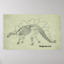 Recherche de squelette de dinosaure posters Géologie