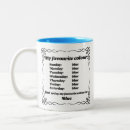 Search for sapphire blue mugs Navy