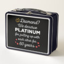 Recherche de noces diamant maison deco Amour