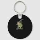 Search for commit keychains Off to