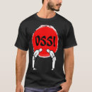 Search for oss Fighting