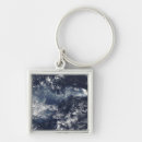 Search for de la keychains Horizontal