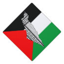 Search for free hats Palestine